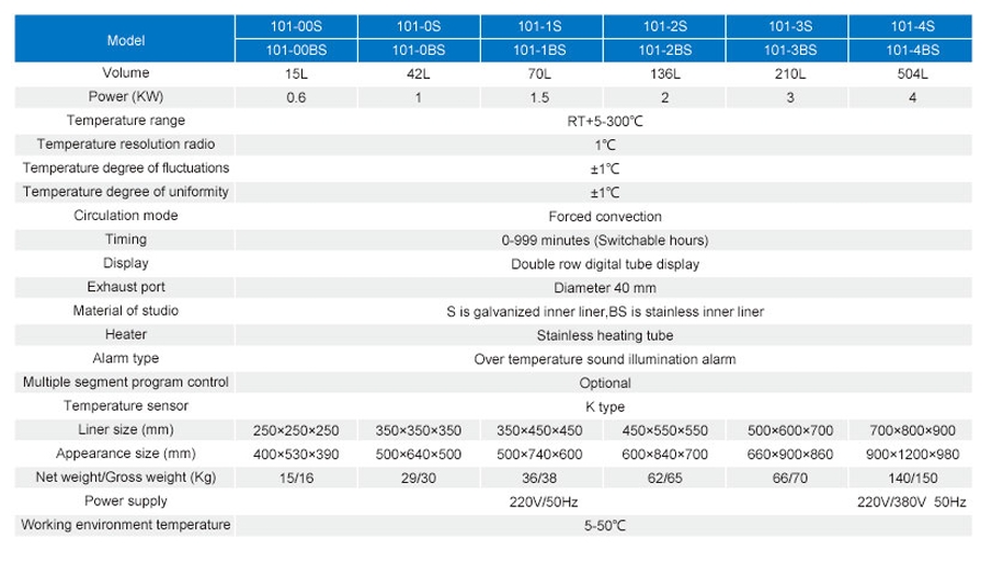 specification.png