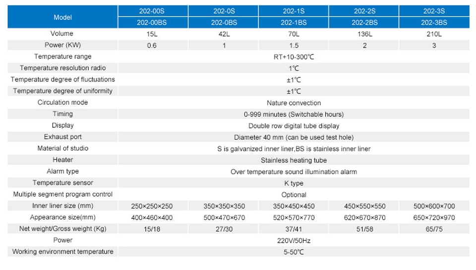 specification.png