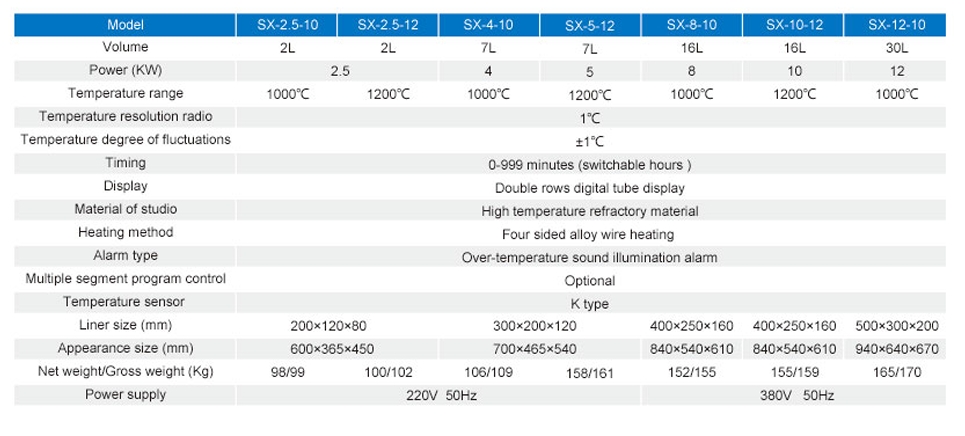 specification.png