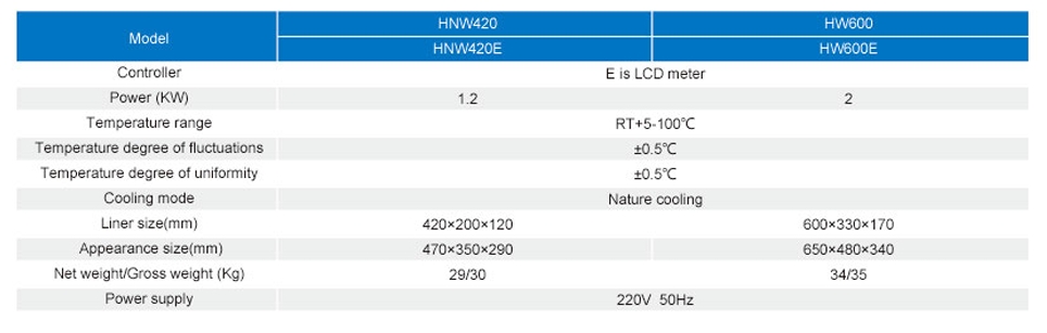 specification.png