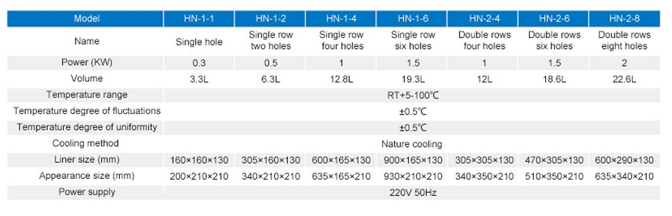 specification.png