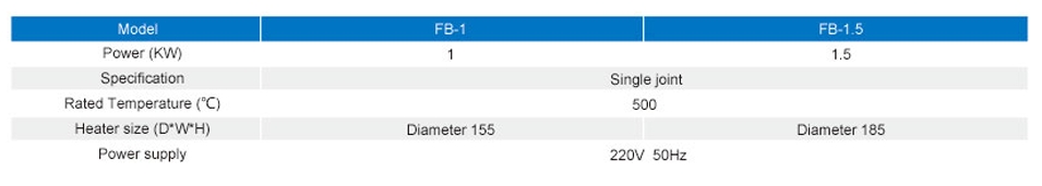 specification.png