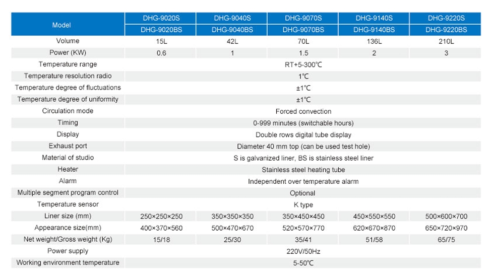 specification.png
