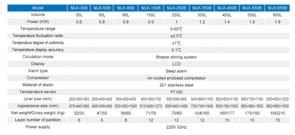 specification.png