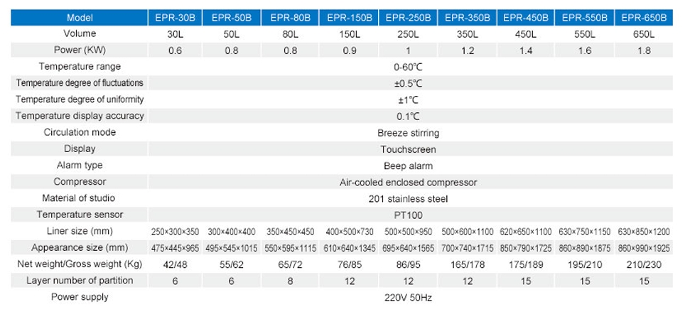 specification.png