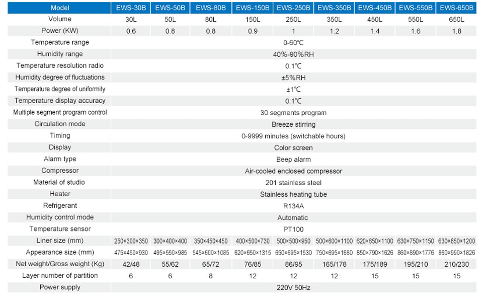 specification.png