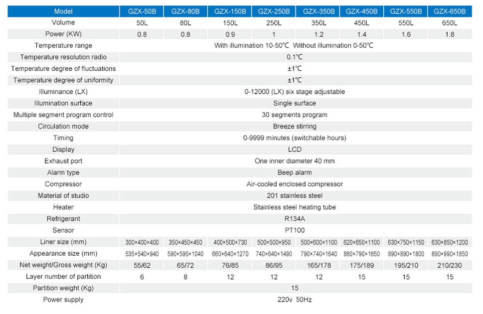 specification.png