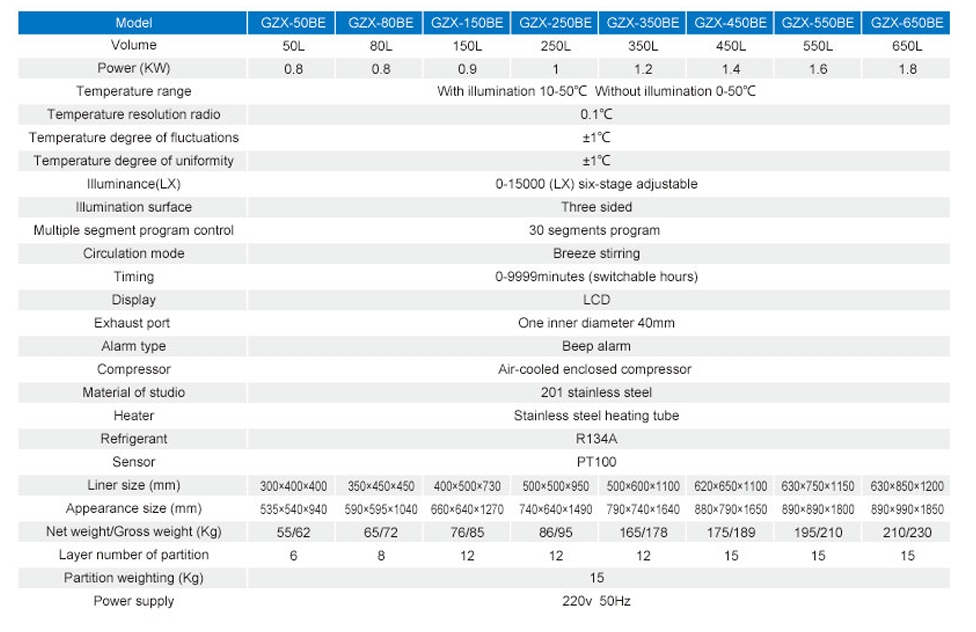 specification.png