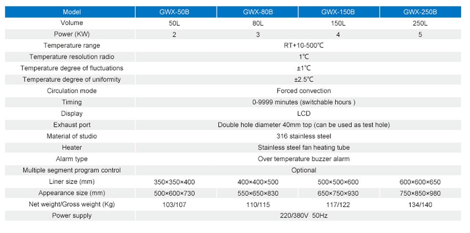 specification.png