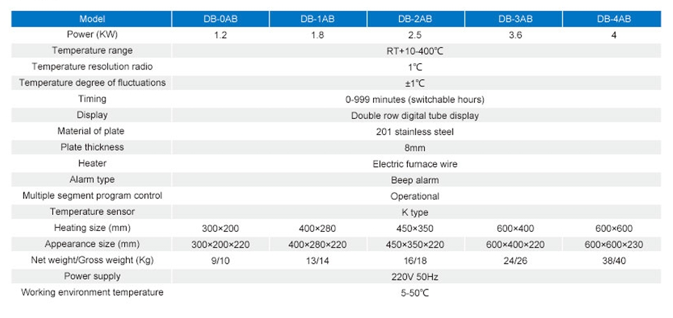 specification.png