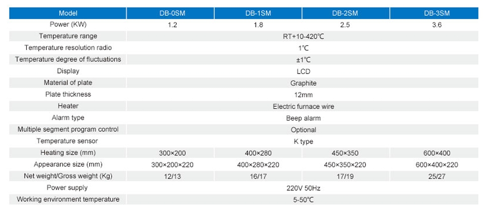 specification.png